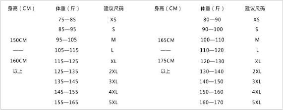 武漢工作服