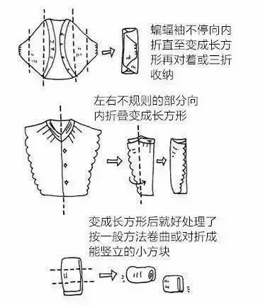 奇裝異服折疊法